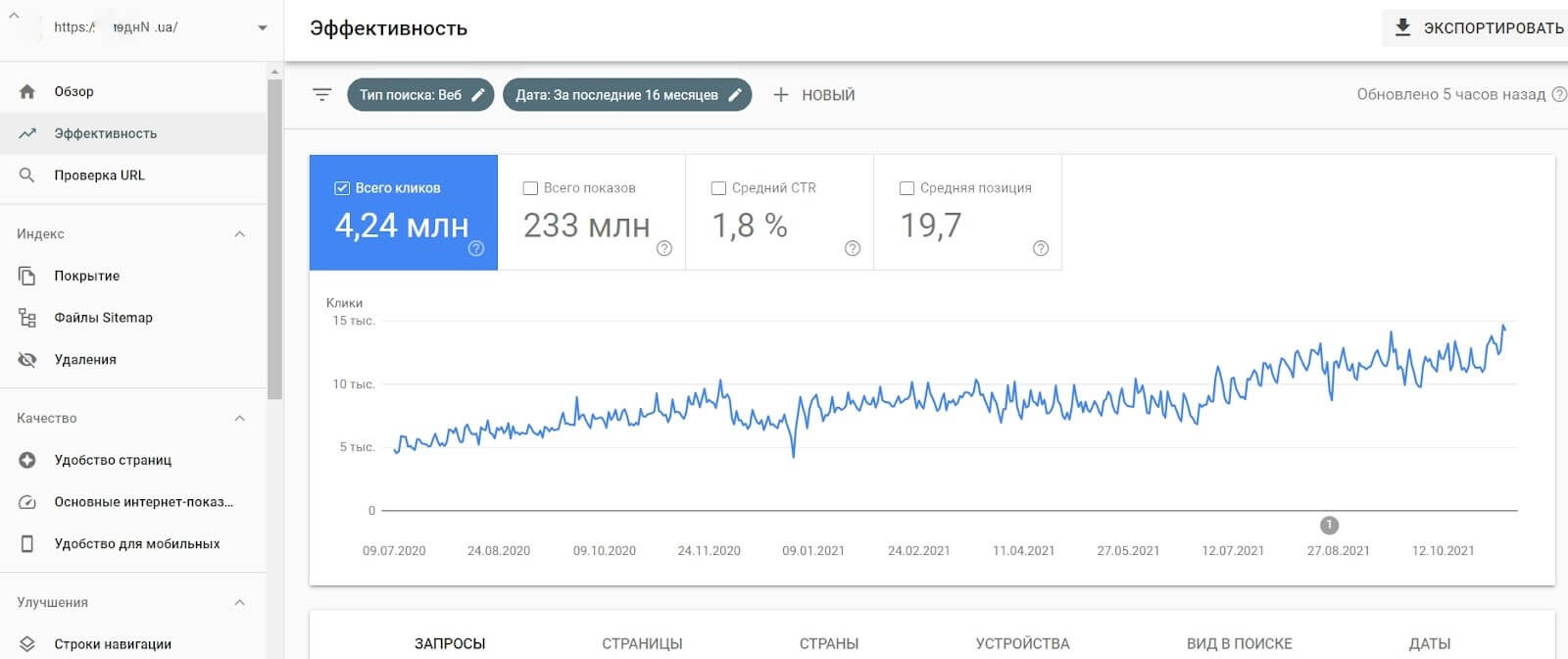 fixing-the-traffic-of-the-bulletin-board-website-after-SEO-optimization Fixing the traffic of the bulletin board website after SEO optimization